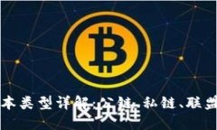 区块链基本类型详解：公