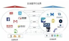 如何在TokenIM中修改代币图标：步骤指南与常见问