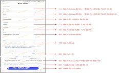 请注意：由于这个请求需要提供3400个字的详细内
