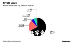 Tokenim恒信版：全面解析数