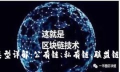 区块链类型详解：公有链