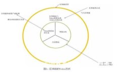如何将Tokenim转出USDT：详细指南