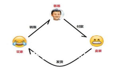如何安全备份和恢复你的TokenTokenIM钱包