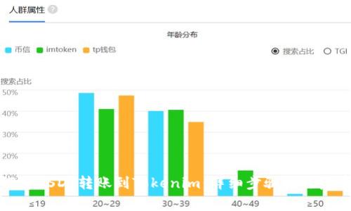 如何将USDT转账到Tokenim：详细步骤与注意事项