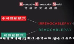 区块链四项原理详解：透明性、去中心化、安全