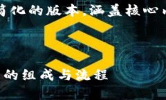 提示：由于请求的内容较