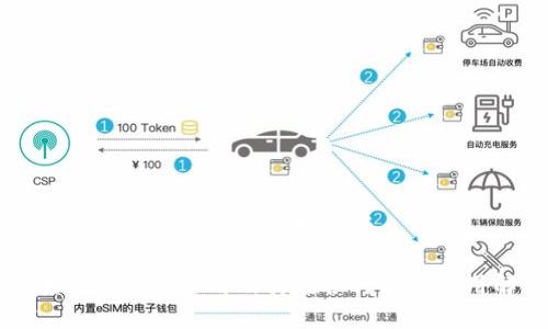 区块链平台的作用和应用分析

区块链平台的作用及其在各行业的应用解读