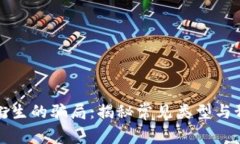 区块链衍生的骗局：揭秘