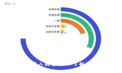 区块链二次元投资人推荐
