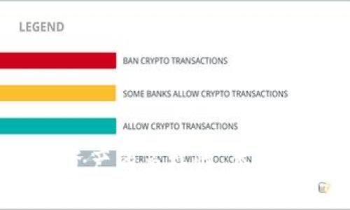 探索区块链安全资产的多样性：类型、特征与投资机会