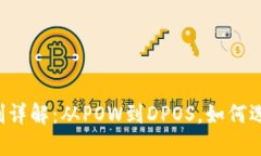 区块链共识机制详解：从POW到DPOS，如何选择合适