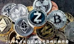2023年度热门区块链竞猜网