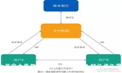 如何安全管理Tokentokenim钱