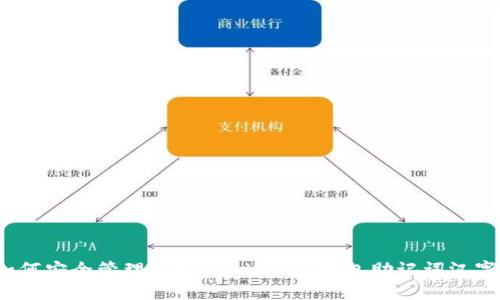 如何安全管理Tokentokenim钱包助记词汉字？