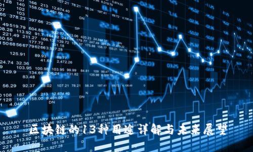 区块链的13种用途详解与未来展望