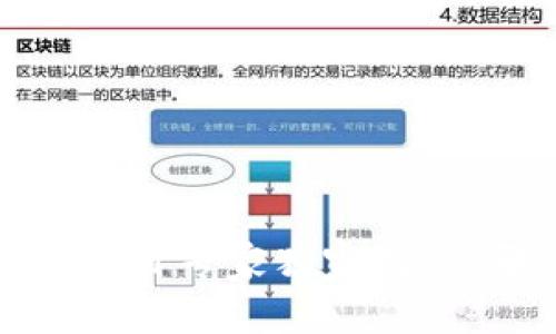 2023年最新区块链项目专家独家揭秘：哪些项目值得投资？