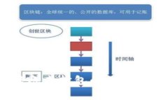 专家揭示：Tokenim转账未打
