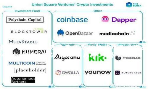 关于“tokenim流动性挖矿是否合法”的问题，其实涉及到多个因素，包括所在国家的法律法规、项目本身的合规性等。我们可以从以下几个方面进行探讨：

1. 什么是流动性挖矿
流动性挖矿是一种通过提供资产流动性以换取奖励的机制。通常，用户将其加密货币存入某个流动性池中，并根据他们提供的流动性份额获得代币奖励。
说真的，流动性挖矿在加密货币领域变得越来越流行，因为它不仅为用户提供了被动收入的机会，还能促进市场活跃度。不过，它的合法性却因地域和项目的不同而相差甚远。

2. 国内外对流动性挖矿的法律态度
在一些对加密货币较为友好的国家，流动性挖矿是被允许并受到监管的，用户在参与时需要遵循相应的法律规定。例如，某些国家要求所有的加密货币交易和投资者都需要进行注册和报告。
而有些国家则持有更为保守的态度，比如中国。中国对加密货币的监管相对严格，实际上对于各类加密资产交易和相关活动都有一系列的禁令和限制。这就使得在中国进行流动性挖矿的行为实际上可能会面临法律风险。

3. 流动性挖矿的合规性
不仅是地方政府的法律，参与的项目本身的合规性也是一个重要因素。有些流动性挖矿平台可能并没有合法注册或者获得必要的许可证，这意味着即便用户所在的国家没有明文禁止，参与该项目也是在冒险。
因此，在参与流动性挖矿前，务必要进行全面的尽职调查，确保所选择的平台是合法合规的，并且仔细阅读其条款和条件。你懂的，只有了解清楚规则，才能更好地保护自己的权益。

4. 风险与收益
我们都知道，高收益往往伴随着高风险。在流动性挖矿中，用户不但面临市场价格波动带来的风险，还有可能遭到黑客攻击、智能合约漏洞等问题。
而且，流动性挖矿可能还涉及到“无常损失惨痛”，这是一种由于资产价格波动引起的损失。当你提供流动性后，如果相似资产的价格差距变化大，你在提取资产时就会发现损失。因此，说真的，流动性挖矿并非绝对的稳收益，参与前的理智分析是非常重要的。

5. 参与流动性挖矿的建议
如果你决定要参与流动性挖矿，下面几点建议或许对你有帮助：
ul
  li选择知名的、合规的平台进行投资，不要贪小便宜。/li
  li深入了解所参与的项目，包括其团队背景、技术实力和市场口碑等。/li
  li只用你能够承受损失的资金进行流动性挖矿，永远不要把所有的资金都放在同一个篮子里。/li
  li时刻关注市场动态，及时调整自己的投资策略。/li
/ul

6. 小结
流动性挖矿的合法性因国家而异，而参与者应时刻保持警惕，确保参与合法合规的项目。虽然高收益的诱惑不可小觑，但更重要的是理解其中的风险和潜在的法律问题。
希望这篇文章能够帮助你更好地理解流动性挖矿的合法性及其风险，同时在做出投资决策时，能让你更加理性、谨慎。记住，投资有风险，入市需谨慎！

流动性挖矿，tokenim，法律风险/guanjianci
专家揭秘：流动性挖矿的独家秘诀与法律风险分析