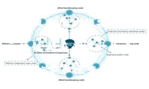 区块链技术自诞生以来，已经经历了多个重大事件，这些事件不仅推动了技术的发展，也深刻影响了整个加密货币市场。下面我将介绍一些大型区块链事件，这些事件涵盖了从技术突破到监管政策等多个方面。

### 比特币白皮书的发布

在2008年10月31日，神秘的中本聪发布了比特币的白皮书，为《比特币：一种点对点的电子现金系统》。这份白皮书提出了一种无需第三方的去中心化数字货币机制，奠定了区块链技术的基础。这一事件标志着区块链的诞生，同时也开启了加密货币的新时代。

### 比特币的首次交易

2010年5月22日，被称为“比特币披萨日”(Bitcoin Pizza Day)的事件发生了。程序员Laszlo Hanyecz用1万个比特币购买了两张披萨。这一交易不仅是比特币在现实世界中的首次应用，也让大家开始意识到比特币的价值。

### 以太坊的推出

2015年7月，以太坊正式上线，Vitalik Buterin及其团队为区块链开发了一个新的平台，允许开发者构建智能合约和去中心化应用。这一创新使得区块链的应用场景从单纯的支付转向了更广泛的领域，如金融、游戏和供应链管理等。

### DAO事件

2016年，以太坊网络上出现了一个名为DAO（去中心化自治组织）的项目，短短几周内便筹集了超过1.5亿美元的资金。然而，黑客利用漏洞盗取了三分之一的资金，这一事件引发了社区的激烈争论，最后以太坊决定进行硬分叉，恢复了被盗资金。这一事件不仅影响了以太坊本身的走向，也引发了关于区块链治理的深刻思考。

### 比特币价格暴涨

2017年，比特币的价格涨幅惊人，从年初的约1000美元飙升至接近2万美元。这一波狂热不仅吸引了全球投资者的目光，也引发了各国政府和金融机构的关注，许多国家开始考虑如何对待这一新兴资产。此时的比特币，已不仅仅是一种技术革新，更成为了一种投资潮流。

### 监管政策的出台

伴随着区块链和加密货币的迅速发展，各国的监管机构也纷纷开始对这一领域进行监控。2018年，中国央行宣布禁止ICO（首次代币发行）和加密货币交易，这对市场产生了巨大冲击。但与此同时，欧美等地则开始逐渐形成更加规范的监管政策，让市场逐步走向成熟。

### DeFi（去中心化金融）的兴起

2020年，DeFi概念在以太坊生态中迅速流行开来。通过使用智能合约，DeFi项目允许用户在不依赖传统金融机构的情况下进行借贷、交易和投资。Uniswap、Aave等去中心化交易所的兴起，开启了区块链金融的新纪元，数十亿美元的资金迅速流入这一领域。

### NFT（非同质化代币）的爆火

2021年，非同质化代币（NFT）几乎成为了当年的新风口。从数字艺术到虚拟地产，NFT的应用场景不断扩展。基于以太坊的NFT市场OpenSea等平台迅速崛起，许多艺术家和创作者得以通过NFT实现收入的新模式。这次热潮让更多人关注到区块链的多样性，技术的潜力已远超过简单的交易功能。

### 元宇宙概念的引入

随着Facebook（现Meta）在2021年宣布转型为“元宇宙”公司，区块链技术与虚拟现实的结合成为新的热点。这个概念不仅将社交、游戏与区块链结合起来，也引发了对数字身份、虚拟地产等问题的讨论，越来越多的区块链项目开始着眼于构建去中心化的元宇宙。

### 各国数字货币的试点

面对加密货币的快速崛起，各国央行纷纷启动了数字货币的研究和试点。中国的数字人民币（e-CNY）已在多个城市进行试点，预计在未来将会逐步推广。这不仅是技术的发展，也是对金融体系的巨大变革，其潜在影响值得关注。

### 下一步的挑战与机遇

尽管区块链产业在不断发展壮大，但依然面临许多挑战。例如，环保问题以及可扩展性问题仍然是当前技术进步是否能够长期持续的关键因素。另外，如何提高用户的安全意识，保护个人数据也是未来发展的重要课题。

总的来说，区块链的每一个重大事件都在推动着这个行业的进步，同时也为我们未来的生活带来许多可能性。无论是技术上的突破，还是市场的变化，区块链都在成就一个更开放、更去中心化的未来。对于我们每一个人来说，持续关注这一动态，紧跟时代的脚步，将会是非常有价值的事情。

以上就是一些大型区块链事件的梳理，希望能让你对区块链的发展历程有一个较为全面的了解。在未来的日子里，区块链技术或将继续为我们带来更多的惊喜和改变，值得持续关注和探索。