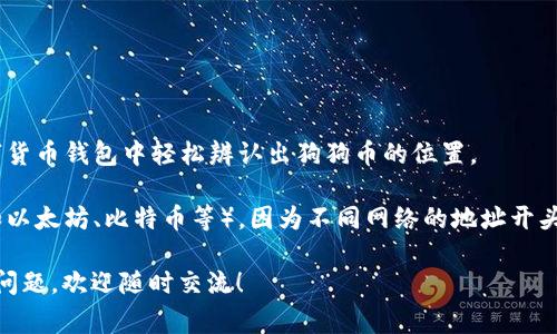 在讨论钱包地址的开头之前，我们先了解一下什么是Token和钱包地址。钱包地址是用户用来接收和存储加密货币的一个唯一标识符。它通常由字母和数字组成，能够确保每笔交易的安全性与隐私性。

很多人可能比较好奇，某个特定的加密货币钱包地址会有什么样的特点，尤其是它的开头部分。对于常见的加密货币钱包地址，下面是一些具体的信息：

### 比特币（BTC）钱包地址
比特币的地址通常以“1”或“3”开头。以“1”开头的地址是传统的比特币地址，而以“3”开头的地址则是支持多重签名的地址（多重签名钱包）。此外，比特币还支持以“bc1”开头的地址，这种地址是Bech32格式的，主要用于降低交易费用。

### 以太坊（ETH）钱包地址
以太坊的地址通常以“0x”开头，后面跟着40个十六进制字符（共42个字符）。这个“0x”代表了它是一个基于以太坊网络的地址，广大用户都很熟悉哦。

### 泰达币（USDT）钱包地址
泰达币（USDT）作为一种与美元锚定的稳定币，其钱包地址依赖于其发行的区块链网络。比如在以太坊区块链上的USDT地址是以“0x”开头的；而在Omni层（比特币网络）上的地址则以“1”或“3”开头。这点需要特别注意。

### 莱特币（LTC）钱包地址
莱特币的地址通常以“L”开头。和比特币相似，莱特币同样有多重签名地址，通常以“M”开头。

### 狗狗币（DOGE）钱包地址
狗狗币的地址一般以“D”开头，也有一些地址以“9”开头。这种形式让使用者能够在不同的数字货币钱包中轻松辨认出狗狗币的位置。

那么，如果你想知道某个具体的Token或钱包地址开头的字母，通常要看它是基于哪个网络（如以太坊、比特币等），因为不同网络的地址开头会有所不同。

希望这些信息可以帮助你更全面的了解各类加密货币钱包地址的格式和特征。如果还有其他问题，欢迎随时交流！