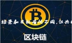 银河系区块链公司是近年