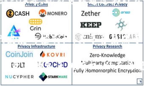 区块链在游戏运营领域的应用日益普及，许多公司正在开发基于区块链的游戏或平台，下面列出一些知名的公司和项目：

1. **Enjin**  
   Enjin 是一个基于区块链的游戏开发平台，允许开发者创建和管理虚拟商品及游戏内资产。该平台还提供了一套工具，使得游戏开发者能够轻松地集成区块链技术。

2. **Immutable**  
   Immutable 是一家致力于构建无须信任、去中心化的游戏和资产交易市场的公司。它的 Immutable X 技术使得用户可以低成本、高效率地交易游戏资产，且不会影响玩家的游戏体验。

3. **Dapper Labs**  
   Dapper Labs 是《CryptoKitties》的开发团队，他们推动了区块链游戏的兴起。其最新产品 Flow 是一个专为游戏和数字收藏品设计的区块链。

4. **The Sandbox**  
   The Sandbox 是一个用户生成的内容平台，玩家可以在其中创建、拥有和货币化他们的游戏体验。这个平台利用区块链技术确保资产所有权。

5. **Axie Infinity**  
   Axie Infinity 是一个成功的 blockchain 游戏，让玩家通过繁殖、收集、战斗等方式与名为 Axies 的生物进行互动。玩家可以通过这种方式赚取加密货币。

6. **Mythical Games**  
   Mythical Games 是一个专门开发区块链游戏的公司，他们开发的旗下游戏《Blankos Block Party》允许玩家创建、分享和交易他们的数字玩具。

7. **Decentraland**  
   Decentraland 是一个虚拟现实平台，用户可以创建和交易虚拟财富。区块链技术确保了用户对其土地和物品的所有权。

8. **Crypto Games**  
   Crypto Games 是一系列基于区块链的游戏，包括纸牌游戏、角色扮演游戏（RPG）等，玩家可以通过游戏获得加密货币作为奖励。

9. **Gala Games**  
   Gala Games 的目标是让玩家真正拥有他们的游戏资产，并赋予他们对游戏发展的控制权。其平台聚焦于多个类型的游戏，包括策略游戏和角色扮演游戏。

区块链技术在游戏运营中的应用有很多潜力，不仅提高了玩家的参与感，也确保了资产的真正所有权，从而为整个游戏生态系统带来了新的商业模式和增长机会。