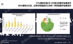 导入 TokenIm 钱包后出现币