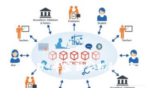 区块链应用梳理：专家独家揭秘3大关键秘诀