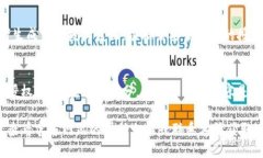 要查看Tokenim的授权，您可