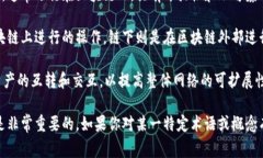 区块链技术正在迅速发展