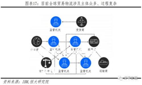 关于“tokenim被预授权怎么整”的问题，这看起来是与某种在线支付或数字货币交易相关的内容。不过，由于“tokenim”可能是特指某个具体的服务、平台或技术，而我当前的信息无法直接定位到它的详细资料，所以我将提供一些关于预授权的一般信息以及如何处理相关问题。

### tokenim被预授权处理方法

一、了解预授权是什么
预授权指的是在进行交易前，商家会先对您的银行卡或账户进行资金的锁定。这并不意味着真正扣款，而是商家确认您具备支付能力的一种方式。这种做法在酒店、租车或在线购物中非常常见。

二、预授权的常见原因
其实，预授权的出现有几个常见原因，比如：
ul
    li为了确保交易的安全性，商家会在实际扣款前进行预授权。/li
    li有些商家会在提供服务前进行资金的锁定，确保订单的有效性。/li
    li预授权在保护消费者和商家的利益方面起到了重要作用。/li
/ul

三、为什么会出现tokenim被预授权的情况
在使用tokenim服务的时候，如果您看到“被预授权”的提示，可能是以下几个原因导致的：
ul
    li您在平台上进行了某项交易，系统自动进行了预授权。/li
    li您在预定服务或者商品的时候，系统要求支付一定的预付款。/li
    li可能是由于系统的异常，导致预授权信息没有被及时更新。/li
/ul

四、解决预授权的问题
如果您的tokenim被预授权了，您可以采取以下措施：
ul
    listrong确认交易：/strong首先查看您最近的交易记录，确认您是否确实进行过相关的交易。如果确实花费了相关的费用，那这就是正常的预授权情况。/li
    listrong联系客服：/strong如果您对于预授权的信息有疑问，可以联系tokenim的客服进行咨询。他们可以为您解答疑惑，并协助解决问题。/li
    listrong检查银行账户记录：/strong在您的银行账户中查看相关的交易记录，了解预授权的金额和时间。如果信息显示正常，那其实不必过于担心。/li
    listrong等待自动解除：/strong有些预授权会在几天后自动解除，不会造成实际的资金损失。您可以稍等观察。/li
/ul

五、预防措施
为了避免日后再遇到类似情况，建议您在使用tokenim或其他支付平台时，保持以下几点：
ul
    listrong仔细阅读条款：/strong在使用服务前，确保您了解相关的支付条款及条件，了解预授权的相关政策。/li
    listrong保持联系信息畅通：/strong确保您的联系方式最新，便于相关服务平台可以及时与您沟通。/li
    listrong定期检查账户：/strong养成定期查看银行或服务平台账单的习惯，以便洞察任何异常交易。/li
/ul

六、总结
总之，tokenim被预授权这一情况可能是由多种因素造成的。在大多数情况下，这是正常的支付流程的一部分。不过，如果您对此有疑虑，及时联系客服沟通是最佳的解决方案。

这篇文章用比较亲切、日常的语言讨论了预授权的概念和处理方法，希望能帮助您解决相关问题。如果您还有其他疑问，欢迎随时提问！