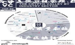 在中国，区块链技术的快