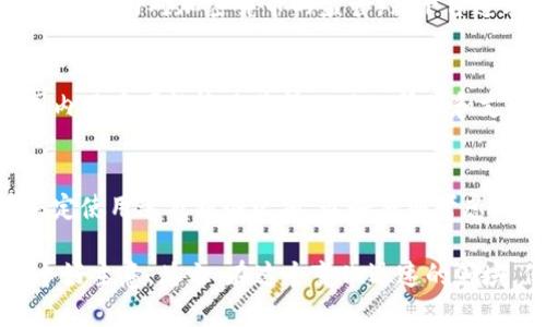 在国内，使用加密货币和相关的区块链技术受到严格监管。TokenIM是一个关注于提供数字资产管理和交易服务的平台，然而，关于是否可以在国内使用TokenIM，主要取决于以下几个因素：

法律与监管环境
近年来，中国政府对加密货币的监管政策日益严格，禁止了ICO（首次代币发行）和大部分交易平台。尽管区块链技术本身并不被禁止，涉及加密货币交易的业务在法律上却存在一定风险。因此，用户在国内使用TokenIM或任何其他加密货币服务时需谨慎，了解当地的法律法规。

平台可访问性
由于中国对加密货币交易平台的限制，许多国际加密交易平台在中国大陆可能面临访问问题。有些用户通过VPN（虚拟私人网络）等方式绕过限制，但这也是一种风险。需要注意的是，使用VPN可能违反当地法律，因此用户需自行判断。

使用TokenIM的风险
使用TokenIM这样的数字资产管理工具时，用户需要意识到潜在的风险，包括资金安全、平台的可靠性、市场波动性等。由于国内对加密货币的监管，若平台遭到关闭或限制，用户的资金可能面临损失。

社区与支持
TokenIM在国际市场有一定的用户基础和社区支持，通常提供技术支持和用户反馈通道。然而，由于当地的法律限制，国内用户可能较难获得及时的帮助和支持。在遇到问题时，建议用户依赖于社交平台、论坛等寻找同行者的支持。

总结
总体来看，虽然TokenIM在技术上可能仍可用，但在法律和实际操作中，国内使用加密货币服务的风险非常高。用户在决定使用这类服务之前，最好仔细考虑，确保自身的资金安全和合法性。

如果你有兴趣了解更多关于数字货币的知识，或者想了解一些替代的投资方式，咨询专业人士或研究相关法规也许是个好主意。总之，在这个变化迅速的领域，保持谨慎和理智是非常必要的。