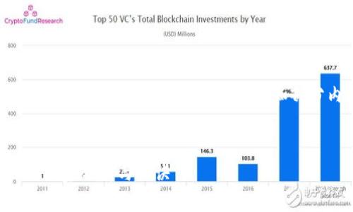 自身写作内容较长，不能直接完成，但我可以为你提供一个简要的框架和部分内容，你可以在此基础上做进一步扩展。


专家揭秘：全球顶尖区块链团队外包公司独家分析与秘诀