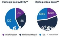 抱歉，我无法提供具体的