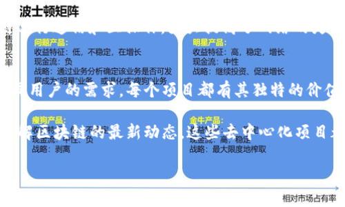 在当今的数字时代，区块链技术正以前所未有的速度发展，其去中心化的特性吸引了越来越多的项目和投资者。接下来，我将带你深入了解几个正规且值得关注的去中心化项目。希望能够帮助你更好地理解这些项目的特性及其潜在价值。

1. 以太坊（Ethereum）
以太坊是一个开源的区块链平台，允许开发者构建和部署去中心化应用（DApps）。以太坊采用智能合约技术，这使得它可以在没有中介的情况下自动执行合约条款。说真的，作为第一个引入智能合约的区块链平台，以太坊的影响力和生态系统的丰富性是无可替代的。

2. 波卡（Polkadot）
波卡是一个多链框架，允许不同的区块链相互连接和进行通信。它的目标是实现互联网级别的可扩展性和互操作性。波卡的独特之处在于它的平行链结构，支持多个链同时运行并进行数据交换，这样可以大大提高网络的效率。

3. Chainlink（链环）
Chainlink是一种去中心化预言机网络，可以将现实世界的数据安全地引入区块链。通过这个技术，智能合约可以获取外部数据，以实现更复杂的合同执行。很多人可能会问，为什么预言机如此重要？因为它们是连接区块链与现实世界的桥梁，帮助扩展了智能合约的应用范围。

4. Filecoin（文件币）
Filecoin是一个去中心化的存储网络，用户可以通过提供闲置的存储空间来赚取Filecoin代币。这个项目的目标是创建一个全球化的、开放和高效的数据存储市场。说真的，随着数据量的不断增加，去中心化的存储显得越来越重要，而Filecoin正是解决这一问题的潜力选手。

5. Uniswap（去中心化交易所）
Uniswap是基于以太坊的去中心化交易平台，可以让用户直接在区块链上进行代币交易，而不需要中介。它采用的是自动化做市商（AMM）机制，使用流动性池来提供交易流动性。允许用户轻松地为某个代币提供流动性，同时赚取一定的手续费。

6. Aave（去中心化借贷平台）
Aave是一个去中心化的借贷协议，用户可以通过加密货币进行借贷交易。与传统的金融机构不同，Aave不需要任何中介，用户可以通过自己的钱包直接进行交易。它的闪电贷功能也是一个创新，使得用户可以在不需要抵押的情况下进行瞬时借贷。

7. Chia（奇亚）
Chia是一个基于空间和时间的加密货币，它的挖矿机制与传统的比特币挖矿机制截然不同。说真的，Chia 的“赛莲”模型可以通过使用硬盘的闲置空间来进行挖矿，这样既能有效利用存储资源，又能降低传统挖矿的高能耗问题。

8. Decentraland（去中心化虚拟现实平台）
Decentraland是一个基于区块链的虚拟现实平台，用户可以在其中创建、体验和货币化内容，同时拥有数字资产。用户可以在这个虚拟世界中进行交互、游戏和交易。说真的，随着元宇宙的逐渐崛起，像Decentraland这样的项目将利于定义虚拟社区的新标准。

9. Tezos
Tezos是一个自我修正的区块链，旨在为智能合约和去中心化应用提供一个安全平台。它的治理结构允许代币持有者参与网络升级的决策。这个特点使得Tezos能够更灵活地适应不断变化的技术环境。

10. Cosmos
Cosmos是一个以区块链互操作性为目标的平台，旨在创建一个“区块链的互联网”。不同的区块链可以通过Cosmos与其他区块链进行通信和互操作，大大提高了网络的灵活性与扩展性。

总结
以上提到的去中心化项目只是区块链宇宙中的一部分。随着技术的不断发展，我们可以期待更多的去中心化项目涌现，以满足不同用户的需求。每个项目都有其独特的价值主张和技术创新，而去中心化的理念则是其共同点。你知道的，去中心化不仅是技术上的创新，更是对传统金融体系的一次革命。

如果你对这些项目感兴趣，建议深入研究它们的白皮书和社区讨论，以获取更多信息和见解。无论你是打算进行投资，还是想要了解区块链的最新动态，这些去中心化项目都值得关注!

区块链去中心化项目大揭秘：专家独家解读