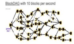 在美国，区块链技术正在