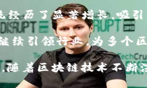 在2021年，区块链技术和相关项目依然处于快速发展阶段。众多新的区块链项目和改进的现有区块链技术持续涌现。以下是一些在2021年备受关注的区块链项目：

1. **以太坊 2.0**：以太坊正在逐步向其2.0版本过渡，这个版本引入了权益证明（PoS）共识机制，旨在提升网络的可扩展性和安全性。以太坊2.0的推出对于去中心化金融（DeFi）和非同质化代币（NFT）的发展有着深远的影响。

2. **Solana**：在2021年，Solana的知名度迅速提升。作为一条高吞吐量的公链，Solana以其低交易费用和快速确认时间而备受青睐，吸引了许多开发者和项目在其上进行开发。

3. **Polygon**：Polygon是一个为以太坊扩展和互操作性设计的解决方案，提供了更加高效和便宜的交易环境。在2021年，它得到了很多用户和项目的支持，成为了DeFi和NFT领域的重要平台之一。

4. **Binance Smart Chain (BSC)**：BSC在2021年大受欢迎，因其低费用和高速度吸引了大量用户和项目。许多DeFi项目和NFT市场选择在BSC上部署，形成了一种新的生态系统。

5. **Cardano**：Cardano在2021年推出了智能合约功能，标志着其向更广泛应用场景的迈进。Cardano致力于提供一个可持续且安全的区块链，吸引了众多开发者和用户。

6. **Avalanche**：Avalanche是一个高度可扩展的区块链平台，用于构建去中心化应用。它支持高交易吞吐量和低延迟，成为许多新项目的选择。

7. **Tezos**：Tezos在2021年继续推进其自我升级的智能合约平台，吸引了众多开发者。其独特的治理机制和较低的能源消耗使其在市场中获得了一定的关注。

8. **Terra**：Terra以其稳定币和去中心化金融（DeFi）生态系统而闻名。2021年，Terra的生态系统经历了显著增长，吸引了许多开发者和用户的参与。

9. **Chainlink**：虽然Chainlink不是一个“区块链”平台，但作为去中心化预言机网络，它在2021年继续引领行业，为多个区块链项目提供实时数据和信息，使智能合约能够与外部数据进行交互。

这些区块链项目在2021年都受到了市场的热烈关注，它们的创新和技术进步推动了整个行业的发展。随着区块链技术不断演化，未来还会出现更多有趣的项目和应用，值得我们持续关注！