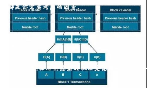   区块链技术股票有哪些龙头股？专家揭秘独家秘诀！ / 

 guanjianci 区块链, 龙头股, 股票投资 /guanjianci 

区块链技术的崛起
在当今的科技世界里，区块链技术如同一颗耀眼的明星，迅速吸引了全球投资者的目光。说真的，这项技术已经不仅仅是比特币和加密货币的代名词，它在金融、物流、供应链、以及医疗等多个领域的应用，正在重塑我们对传统产业的认知。
那么，究竟有哪些企业在这个浪潮中脱颖而出，成为了区块链技术的“龙头股”呢？今天，我们就来深入探讨一下这个话题，帮助你在投资股市时把握住这一波的机会。

什么是区块链技术？
区块链是一种去中心化的分布式账本技术，其核心理念是通过节点间的共识机制确保每笔交易的安全与透明。这意味着，信息一旦被记录在区块链上，就几乎无法被篡改，这为数据的真实性提供了可靠保障。
而且，区块链还支持智能合约的运作，允许在没有中介的情况下自动执行合约条款。你可以把它想象成一个完全信任的自动化程序，省时省力，降低了交易成本。

区块链的应用及潜力
说到区块链的应用，真的是广泛得让人惊叹。除了加密货币，还有许多行业开始逐渐采纳使用这项技术。在金融领域，区块链可以提高跨境支付的效率；在物流行业，它能够实现货物的全程追踪，让消费者放心；而在医疗方面，区块链则可以有效地保护患者隐私，提高医疗数据的安全性。
很多专家都认为，未来区块链将成为一种基础设施，像互联网一样渗透到各个行业。你可以想象一下，如果一个行业能利用区块链技术提升效率，降低成本，那它未来的市场潜力无疑是巨大的。

区块链龙头股一览
那么，回到我们今天的主题，哪些公司在区块链技术领域表现出色，成为龙头股呢？这份名单绝对是你投资时不可忽视的一部分。

h41. 中芯国际（SMIC）/h4
作为中国最大的半导体制造企业之一，中芯国际在推动区块链技术尤其是与硬件结合方面表现突出。他们的发展不仅顺应了全球科技产业的发展潮流，还在基础设施建设方面走在了前列。

h42. 恒生电子/h4
恒生电子是一家在金融服务中创新很有声望的公司。他们通过区块链技术提升金融交易的效率，近年来在这一领域的布局相当稳妥，逐步成为行业内的佼佼者。

h43. 旗滨集团/h4
旗滨集团在玻璃制造行业采用区块链技术进行业务透明化，提升了供应链的管理效率。虽然看似与区块链没有直接关系，但他们的转型展示了区块链技术的多行业适应性。

如何评估区块链龙头股的潜力
当然，投资总是伴随着风险，所以在选择区块链龙头股时，你得尽量多了解一些企业背景、财务状况及其市场位置。
首先，你要关注公司的创新能力和技术实力；其次，行业环境是否有利于公司的发展；最后，公司的股价是否被低估，这些都是你需要考虑的因素。

投资区块链股票的注意事项
说真的，虽然区块链技术前景广阔，但其中的波动性和不确定性也很大。
首先，区块链行业处于快速变化之中，可能一些小公司就此崛起，而老牌企业则可能被迅速淘汰，因此及时调整投资组合尤为重要。
其次，投资时不要盲目跟风，有些新闻或者媒体报道可能会对股价产生短期影响，但从长远看，还是得依靠扎实的公司基本面。

结束语
总之，区块链技术的崛起，为投资者带来了很多机会，但同时也伴随着风险。挑选龙头股是一个不错的起点，但万事要谨慎，你懂的，深思熟虑后再做决定总是对的。希望今天的分享能帮助你找到适合自己的投资方向，祝你在股市中好运不断！
如果你对区块链或相关股票还有什么疑问，欢迎留言交流，我们一起探讨！