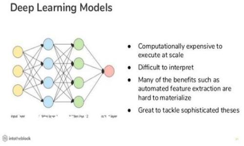 专家解读：区块链资产搭建模式的独家秘诀