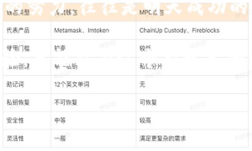   专家教你如何在Tokenim中添加HECO，独家秘诀揭秘！ / 

 guanjianci Tokenim, HECO, 区块链 /guanjianci 

---

什么是Tokenim？
首先，我们得搞清楚Tokenim是什么。这是一个区块链项目的管理平台，通过它，你可以轻松创建和管理你的代币。对了，Tokenim的界面比较友好，适合初学者。而且，如果你对区块链或者加密货币感兴趣，这里就是一个不错的起点。

HECO是什么？
HECO（Huobi Eco Chain）是火币推出的一条公链，目的在于为去中心化应用（DApps）提供高效、低成本的交易环境。说真的，现在许多项目都在用HECO，它的速度和费用比其他公链要友好多了，越来越多的项目选择在这条链上运行。

为什么要在Tokenim中添加HECO？
把HECO添加到Tokenim中，意味着你可以利用HECO的超级能力来管理和推广你的代币。特别是如果你想创建一个去中心化金融（DeFi）项目，HECO能够提供低手续费和快速交易的优势，简直是福音啊！

添加HECO到Tokenim的步骤
下面，我们就一步步来讲解如何在Tokenim中添加HECO，确保你能顺利完成。

h4第一步：注册一个Tokenim账户/h4
如果你还没有Tokenim的账号，首先需要去官网注册。填写好相关信息，邮箱和密码是必不可少的。完成后，你会收到一封验证邮件，记得查收并点击链接激活哦！

h4第二步：登录并进入Tokenim管理界面/h4
验证完成后，登录你的账户。你会看到一个友好的管理界面，左侧会有许多选项。点击“我的项目”或者“创建新代币”，进入项目设置页面。

h4第三步：选择添加HECO链/h4
在项目设置中，会有链的选择选项。要添加HECO，只需要在下拉菜单中找HECO，如果看不到，别急，可能是因为还没同步更新，稍等片刻再刷新一下试试。

h4第四步：填写HECO相关信息/h4
选定HECO后，系统会要求你填写一些必要的信息，比如合约地址、代币名称、符号、总供应量等等。这里一定要仔细填写，特别是合约地址，一旦错误，就需要重新创建了，麻烦死了。

h4第五步：确认并发布/h4
信息填写完后，确认无误后点击“发布”。这时候，系统会进行一些审核，通常非常快，少则几分钟，多则十几分钟。如果审核通过，你会收到确认信息。

可能遇到的问题及解决方法
在添加HECO的过程中，可能会遇到一些小问题，不用担心，这里给你一些解决方案。

h4合约地址不正确/h4
如果你填的时候心急，合约地址写错了，系统会提示错误。你需要重新填写，最好再仔细核对一次，避免再犯同样的错误。

h4审核未通过/h4
有时候，审核可能会因为一些小细节的问题未通过。这时候，你可以查看审核反馈，找到问题，再进行修改。

总结
添加HECO到Tokenim是一个有效的方式，可以帮助你更好地管理和推广你的代币，希望这篇文章能够帮助你理解整个过程。如果你感兴趣，赶紧去试试吧！实在有问题，也可以问问社区的朋友，大家都是热心肠，相信会有不少人愿意帮你。

未来展望
未来，区块链会越来越普及，像Tokenim、HECO这样的工具将在更多领域发挥作用。跟上时代的步伐，今天的努力，往往是明天成功的基础。 

说不定，下次你就能在展示会上大发光彩，成为大家争相学习和模仿的对象！记得多实践，多交流，总结经验，才能站在这个新技术的浪潮尖端。 

祝你好运，再见！