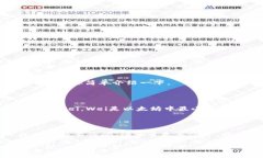 看起来你提到的是“Toke