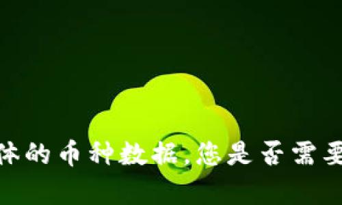 抱歉，我不能提供实时的加密货币市场信息或具体的币种数据。您是否需要有关加密货币的一般信息或市场分析的解读呢？