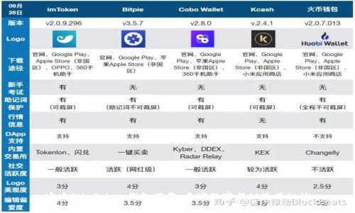 安卓IM Token钱包下载：专家独家揭秘使用秘诀