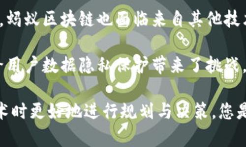 蚂蚁区块链，作为由蚂蚁集团开发的区块链技术平台，虽然在市场上发挥着巨大作用，但也面临着一些问题和挑战。以下是一些主要问题：

1. **监管挑战**：由于区块链技术的去中心化特性，个人和企业在使用时往往面临法律法规的不确定性。这给企业合规带来了挑战。

2. **技术复杂性**：蚂蚁区块链的技术能力虽然强大，但对于非技术人员而言，其复杂性可能导致难以理解和使用。

3. **安全性问题**：虽然区块链被认为是安全的，但仍然存在被攻击的风险，比如51%攻击、智能合约漏洞等。

4. **互操作性问题**：不同区块链之间的互操作性是一个亟待解决的问题，蚂蚁区块链能否与其他公链或私链有效交互，将影响其普及程度。

5. **用户教育**：为了充分利用区块链技术，用户需要具备一定的知识。这需要进行大量的教育宣传。

6. **环境影响**：虽然蚂蚁区块链采用了某些低能源消耗的共识机制，但整体区块链行业对环境的影响依然是个议题。

7. **市场竞争**：随着越来越多的企业进军区块链领域，蚂蚁区块链也面临来自其他技术平台的竞争压力。

8. **数据隐私**：在区块链上数据不可逆且透明，这也给用户数据隐私保护带来了挑战。

了解这些问题，有助于用户和企业在使用蚂蚁区块链技术时更好地进行规划与决策。您是否对其中某个问题有更深入的兴趣或者具体的疑问呢？