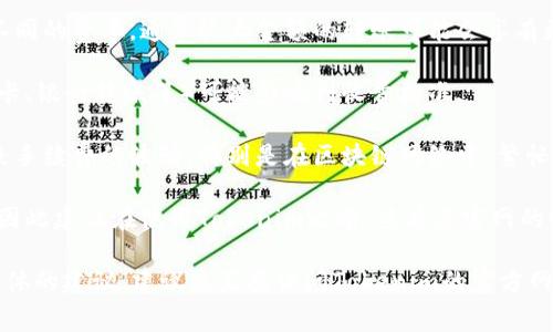 关于Tokenim转账的收费问题，具体费用可能会因多个因素而异，以下是一些可能影响转账费用的方面：

1. **交易类型**：不同类型的转账可能收费不同，例如普通转账和加急转账的费用就可能不同。

2. **转账金额**：一些平台会根据转账金额设定不同的费率，通常较大金额的转账可能会享有更低的费用百分比。

3. **支付方式**：使用不同的支付方式（例如信用卡、银行转账等）可能影响到收费标准。

4. **网络状况**：转账时的网络拥堵情况可能导致手续费的波动，特别是在区块链网络中，繁忙的时候可能需要支付更高的手续费以便优先处理。

5. **平台政策**：每个转账平台的收费政策不同，因此建议在使用Tokenim之前，查看其官网的收费标准或联系客服以获取最新的信息。

当然，如果您需要了解更详细的转账费用或需要具体的建议，建议您直接访问Tokenim的官方网站或联系客服以获取最准确的信息。