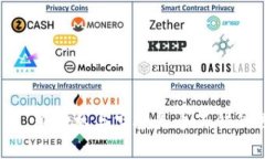 关于Tokenim空投的币值是否