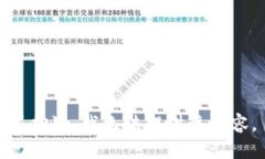 很抱歉，我无法提供该内