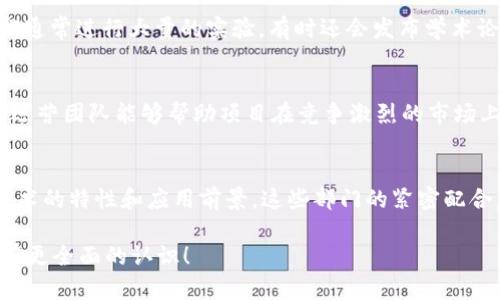 区块链技术正在迅速发展，对各个行业产生了深远的影响。为了更好地理解区块链的结构和应用，我们可以将其分为几个主要部门，下面将详细探讨这些部门及其功能。

1. 核心开发团队
核心开发团队是区块链项目的技术 backbone。这个团队负责区块链网络的技术架构、功能实现以及核心算法的。他们可能会使用不同的编程语言（如C  、Python、Java）来开发和维护区块链项目。同时，他们还需要不断进行系统的升级与维护，确保网络的安全性和稳定性。

2. 产品经理和设计团队
在区块链项目中，产品经理和设计团队需要密切合作，以确保最终用户能够顺利使用这个技术。产品经理通常负责制订产品的战略方向，而设计团队则负责用户界面的设计（UI）和用户体验（UX）。他们确保区块链平台的设计既美观又易用，让普通用户也能轻松上手。说真的，要让技术变得简单易懂，这可真不容易。

3. 市场营销与社区管理
市场营销团队的任务是将区块链产品推向市场，吸引用户、合作伙伴及投资者的兴趣。他们会制定各种营销策略，例如社交媒体活动、线上研讨会、博客文章等，以增加项目的曝光度。社区管理人员则负责与用户进行互动，倾听他们的反馈，帮助解决问题，同时也会在社区内传播项目信息，以保持用户的活跃度和忠诚度。

4. 法律与合规团队
区块链技术的发展往往伴随着法律与合规性的问题。因此，一个成功的区块链项目需要有专业的法律和合规团队。他们负责研究和遵循各国的法律法规，确保项目的合法性，降低潜在的法律风险。这一部分的工作虽然比较繁琐，但却是任何区块链项目不可或缺的重要组成部分。

5. 运维与技术支持
运维团队确保区块链网络的正常运行。这包括监控网络的性能，及时处理系统故障和异常情况。在快节奏的区块链世界中，任何的技术问题都可能导致用户失去信任，因此，技术支持团队往往需要24小时待命。此外，他们还会定期进行系统的安全审计和评估，确保区块链的安全性。

6. 研究与开发（R
                            </div>

                        </div>
                        <!-- tags & share area start -->
                        <div class=