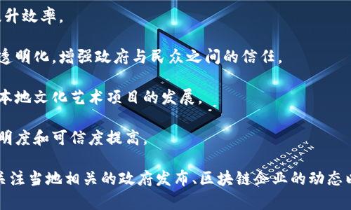 寻乌综合区块链项目是一个涉及多个应用领域的区块链创新计划。虽然具体的项目可能会随着时间的推移而有所变化，但以下是一些可能包括的项目类型和应用：

1. **供应链管理**：利用区块链技术来提高供应链的透明度和效率，增强各方之间的信任，确保产品的真实性以及追踪其来源。

2. **数字身份**：为寻乌地区的居民提供数字身份解决方案，使他们能够安全地管理自己的个人信息，并在需要时进行验证。

3. **金融服务**：包括基于区块链的支付解决方案、小额贷款平台和智能合约等金融服务，旨在提高金融包容性，特别是对小微企业和个体户的支持。

4. **土地登记**：通过区块链技术来进行土地权属的登记和交易，减少纠纷，提升效率。

5. **地方政府应用**：例如利用区块链进行社会保障、税务管理等公共服务的透明化，增强政府与民众之间的信任。

6. **文化和艺术领域**：通过区块链实现艺术品的真伪认证和产权管理，促进本地文化艺术项目的发展。

7. **教育与培训**：利用区块链记录教育履历和技能认证，使得职业发展的透明度和可信度提高。

以上是一些可能的寻乌综合区块链项目方向。具体有哪些项目落地实施，建议关注当地相关的政府发布、区块链企业的动态以及行业报告。这样能够更准确地了解寻乌地区的区块链发展现状和未来前景。